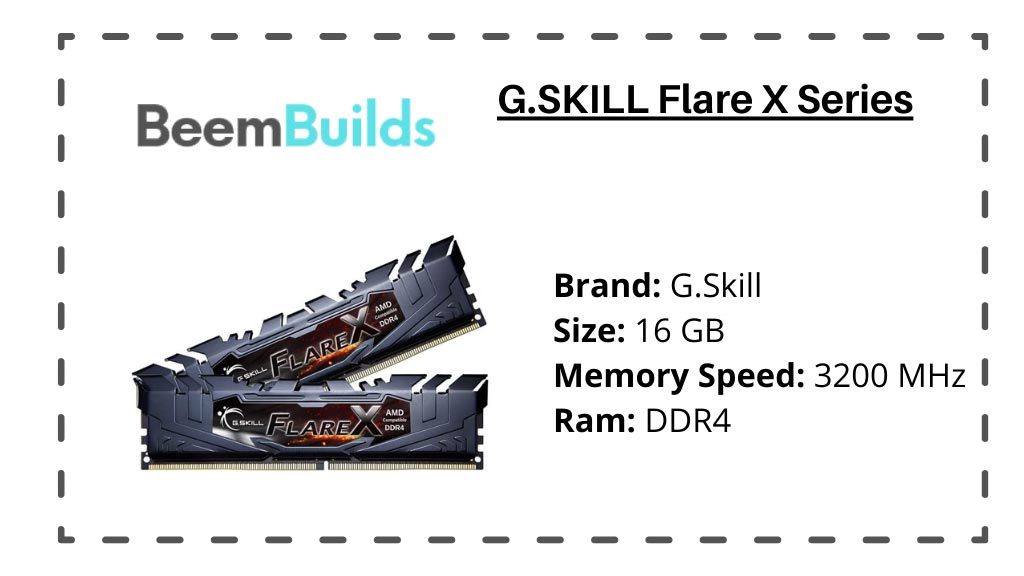 Best DDR4 RAM for Ryzen 7 1700