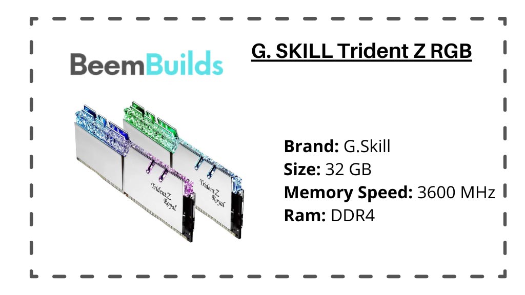 Best Overlookable Ram for Ryzen 3700x