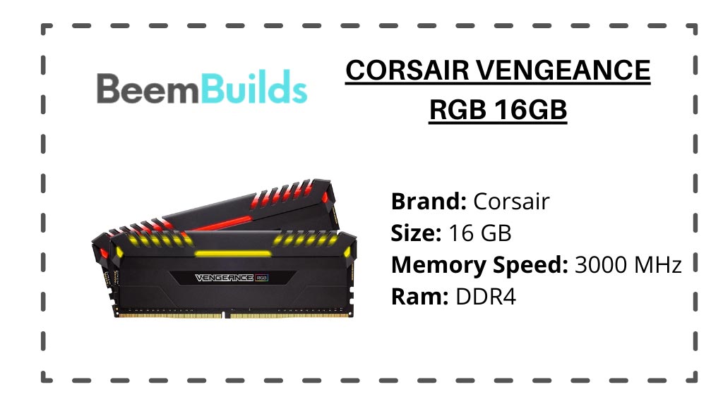 Best Premium RAM for gaming