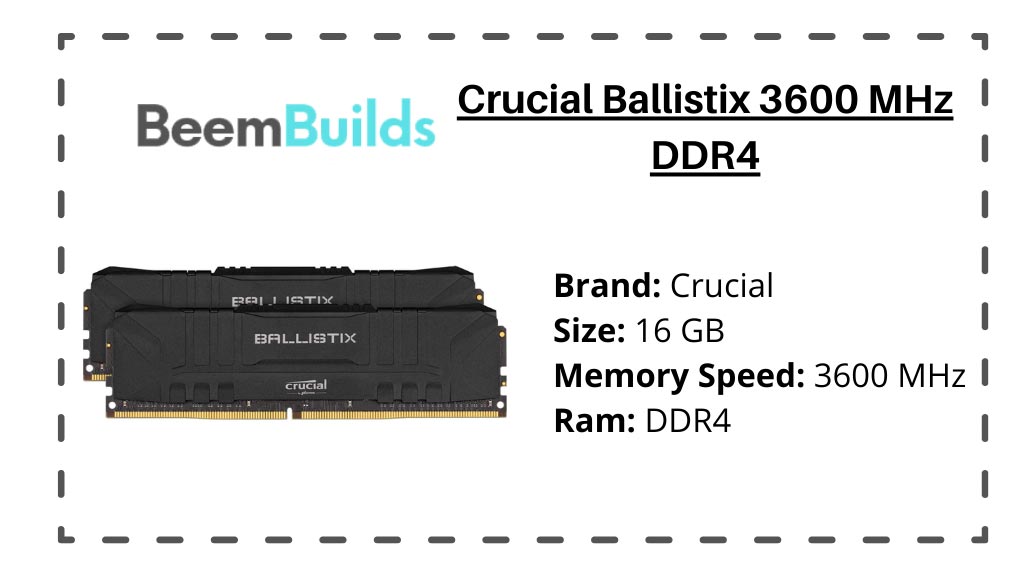 Best Budget DDR RAM