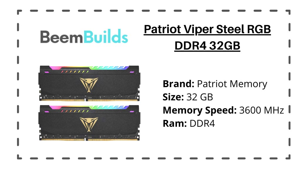 Best RAM For Gaming 2024 DDR4 Memory Solution For Gaming and