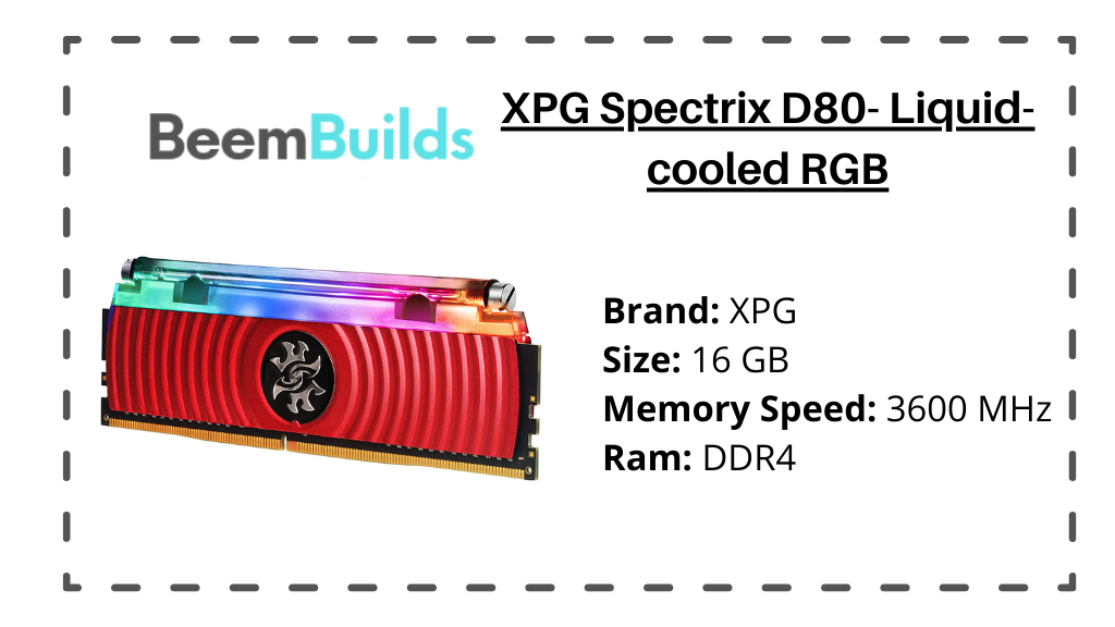 Best Aesthetic Ram for Ryzen 7 3700x