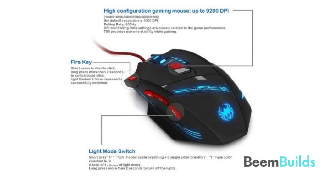 Gaming Mouse dpi. Onn. Gaming Mouse. Сколько нужно dpi для игровой мыши. Мыши Zelotes c 16.