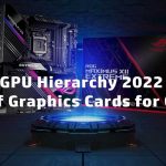 GPU Hierarchy