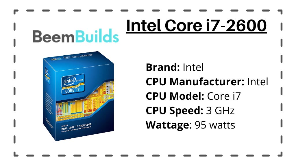 Best Fastest LGA 1155 CPU
