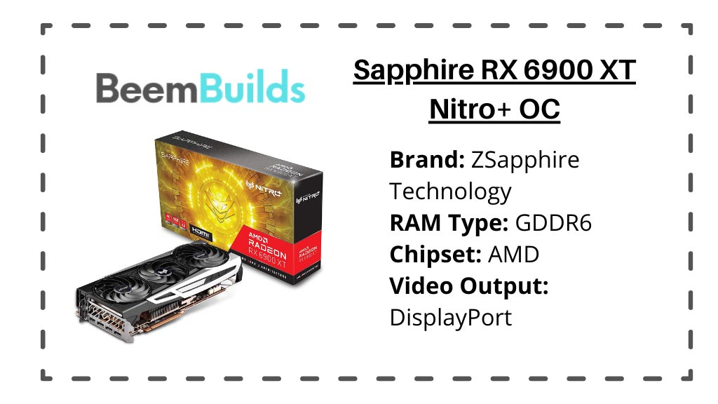 Best white RX 6900 XT graphics card