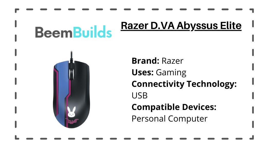 Razer D.VA Abyssus Elite